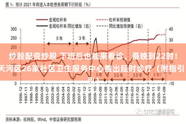 炒股配资炒股 下班后也能来看诊，最晚到22时！天河区26家社区卫生服务中心推出延时诊疗（附指引）